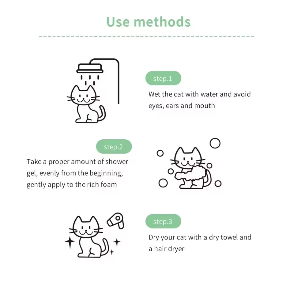 Soothing Pet Grooming Shampoo Hypoallergenic Formula for Sensitive Skin Cats & Dogs